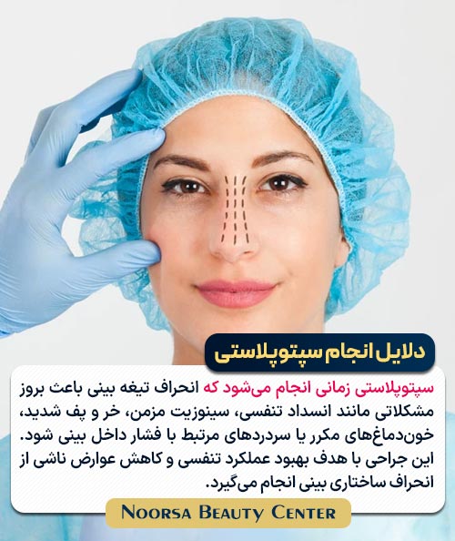 دلایل انجام سپتوپلاستی