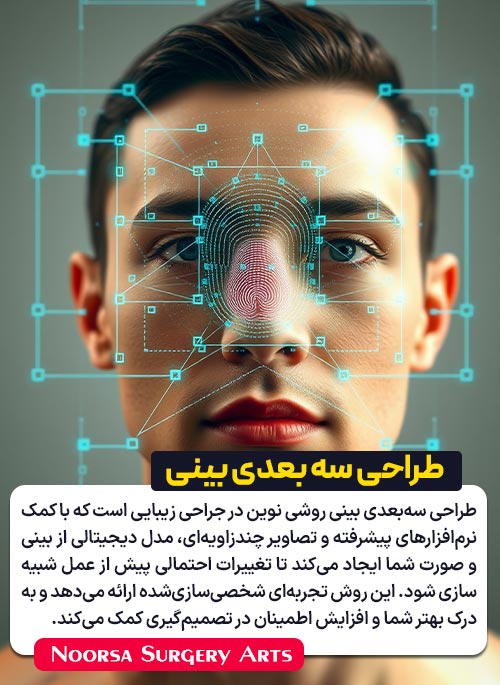 طراحی سه بعدی بینی چیست ؟