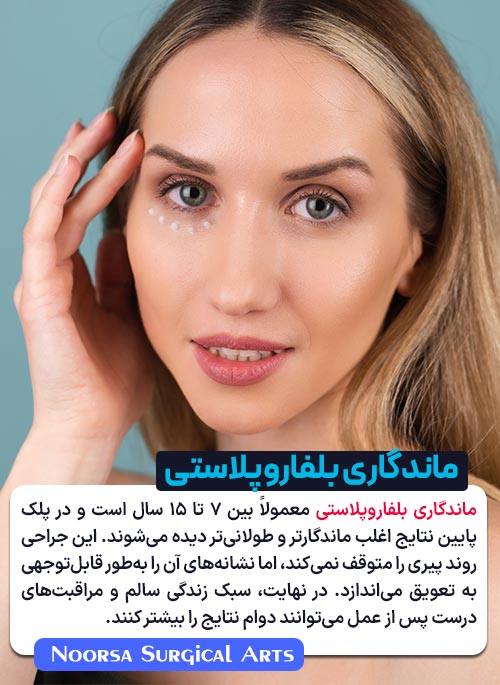 ماندگاری نتایج بلفاروپلاستی