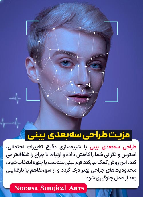 مزایای طراحی سه‌بعدی قبل از عمل بینی