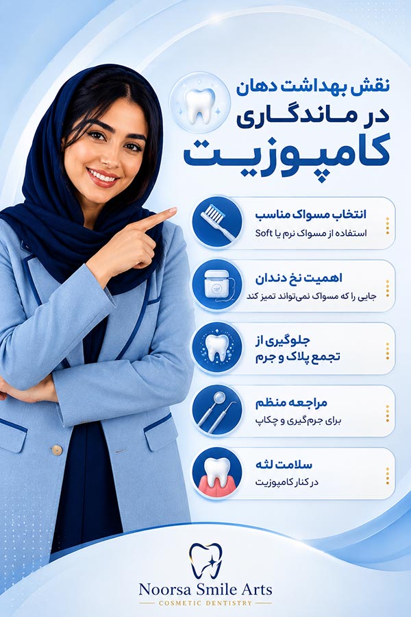 رعایت بهداشت دهان برای مراقبت از کامپوزیت دندان