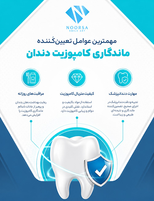 عوامل موثر بر ماندگاری کامپوزیت دندان