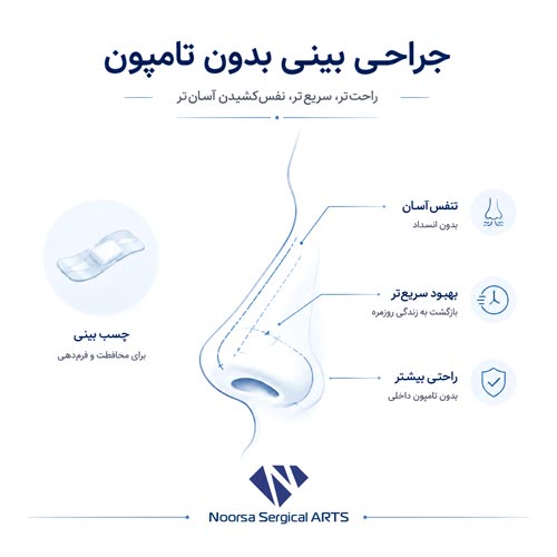 مزایای جراحی بینی بدون تامپون