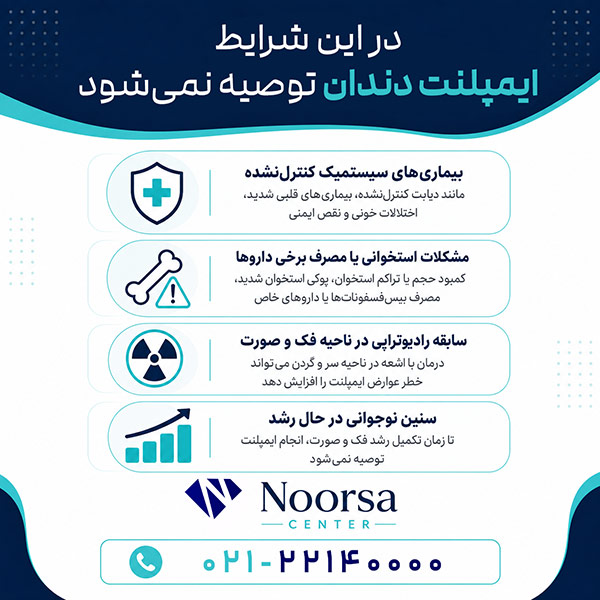 شرایطی که ایمپلنت دندان مناسب نیست