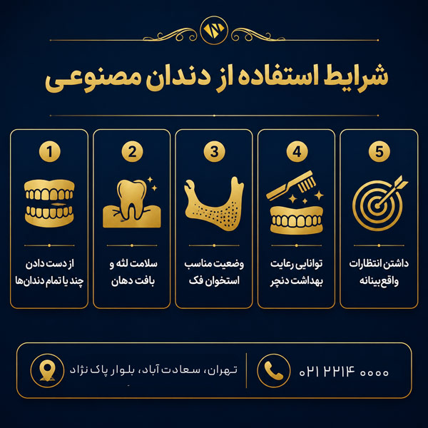 شرایط مناسب برای استفاده از دندان مصنوعی