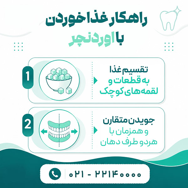 راهکار غذاخوردن با اوردنچر