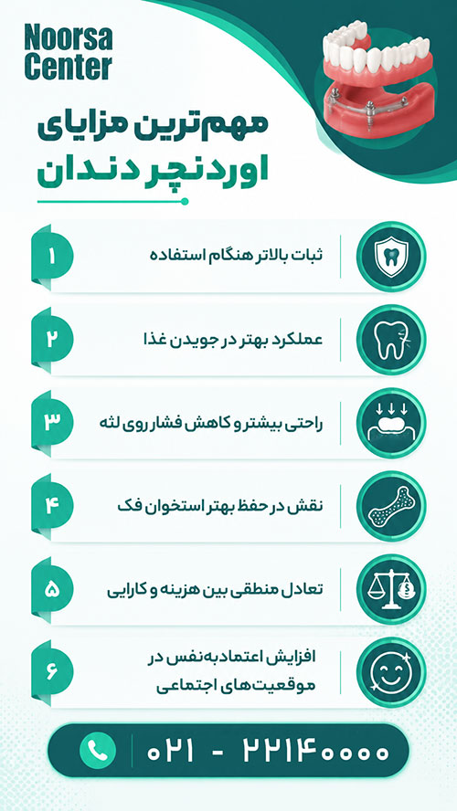 مزایای اوردنچر دندان