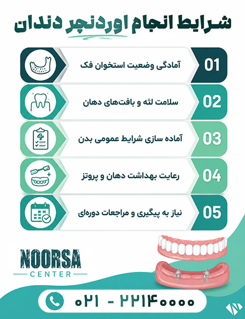 شرایط لازم برای انجام اوردنچر دندان