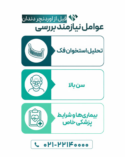 عوامل نیازمند بررسی برای اوردنچر
