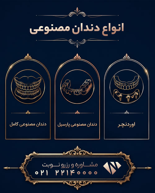 لیست انواع دندان مصنوعی بر اساس کاربرد