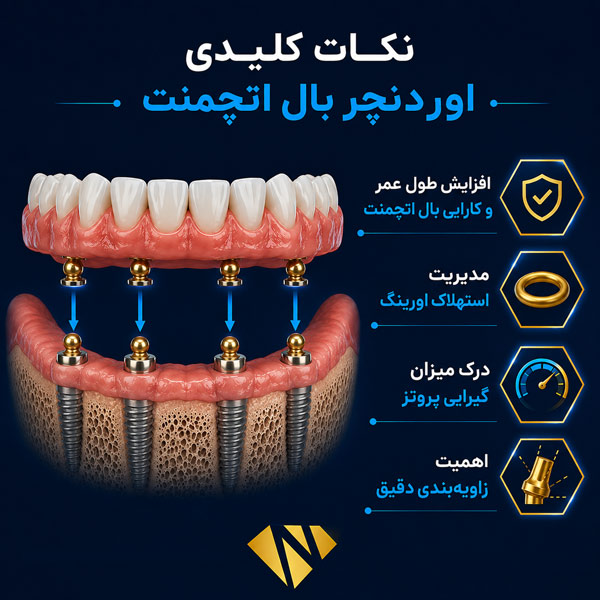 نکاتی جهت افزایش ماندگاری اوردنچر بال اتچمنت