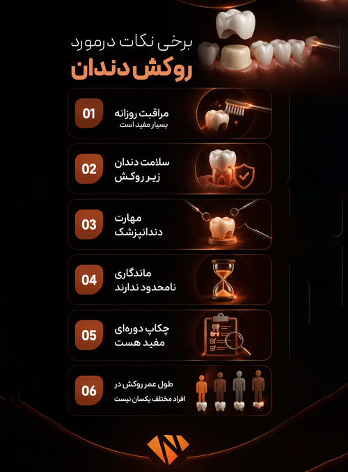 نکات و چالش های روکش دندان