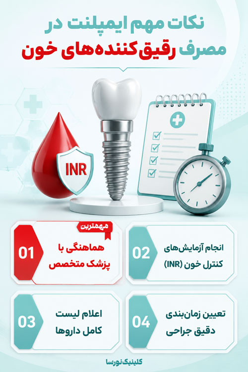 شرایط انجام ایمپلنت دندان حین مصرف داروهای رقیق کننده خون