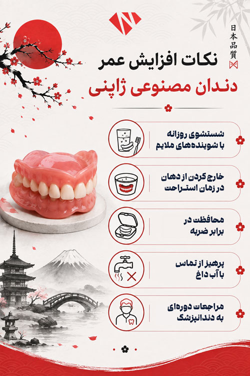 افزایش طول عمر دندان مصنوعی
